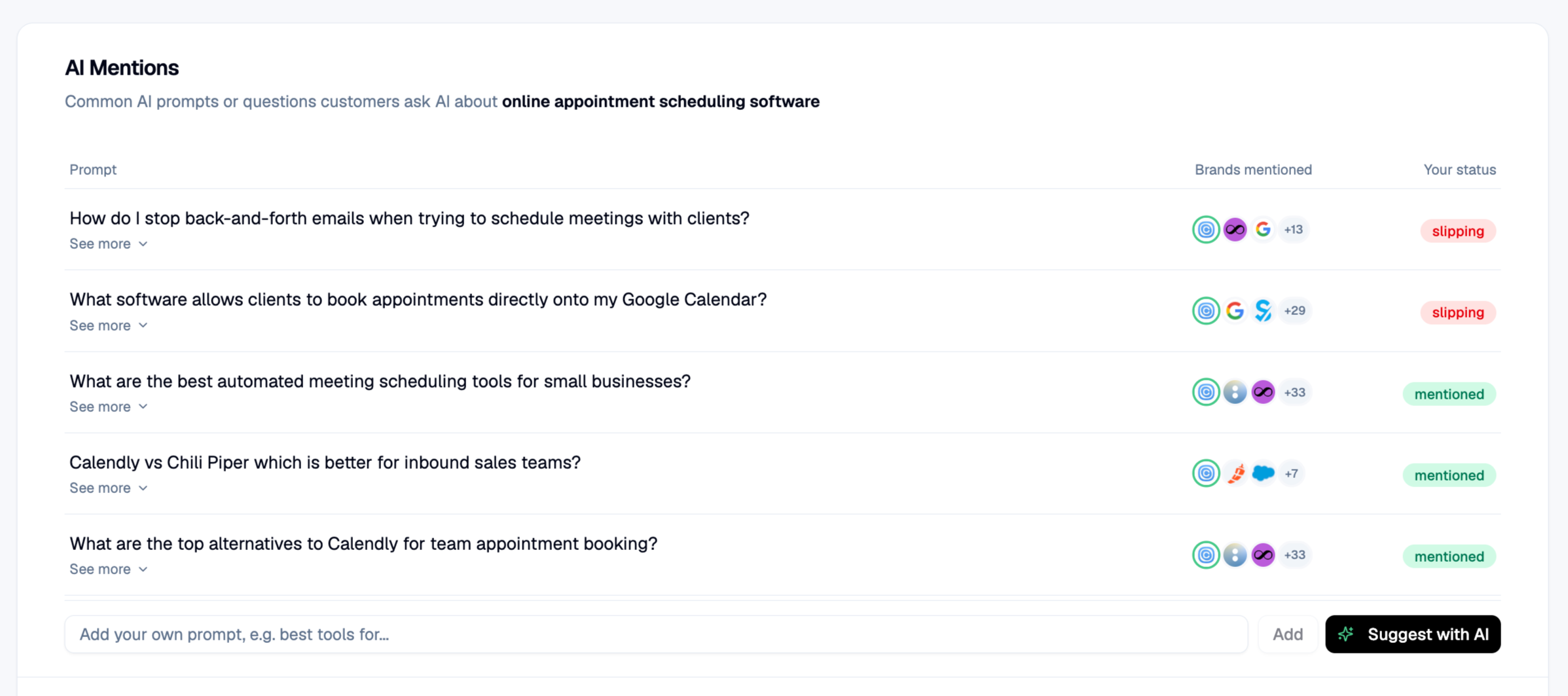 AI mention tracking tool