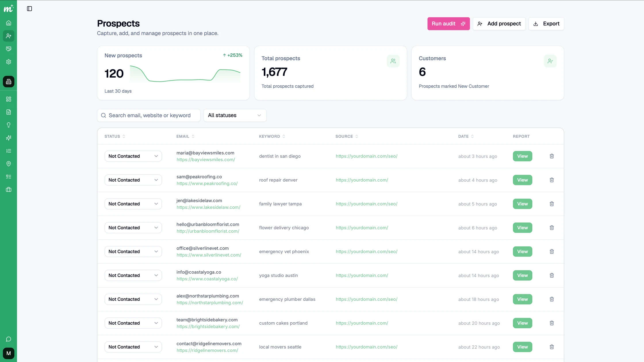 Agency CRM prospect list with statuses, emails, keywords, and lead sources