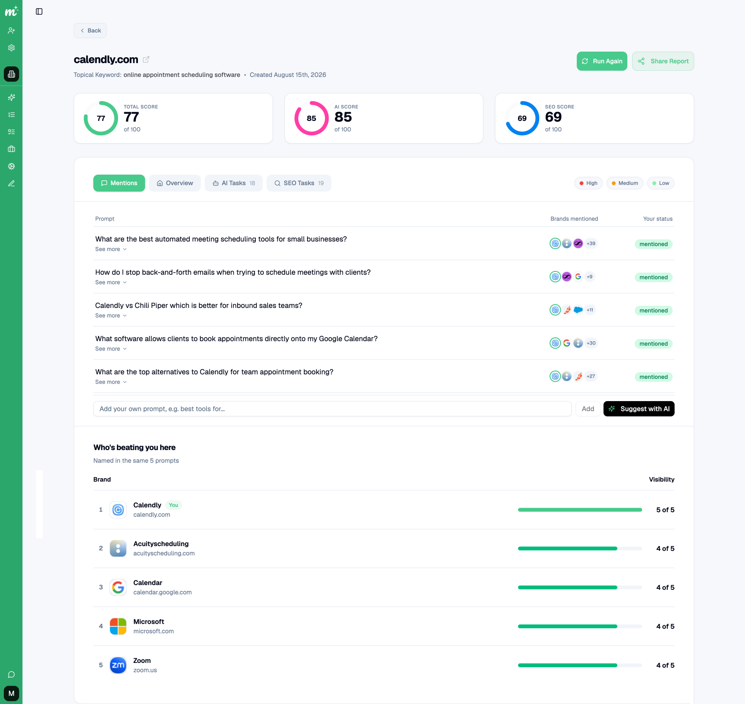 White-label AI visibility report comparing a prospect to competitors