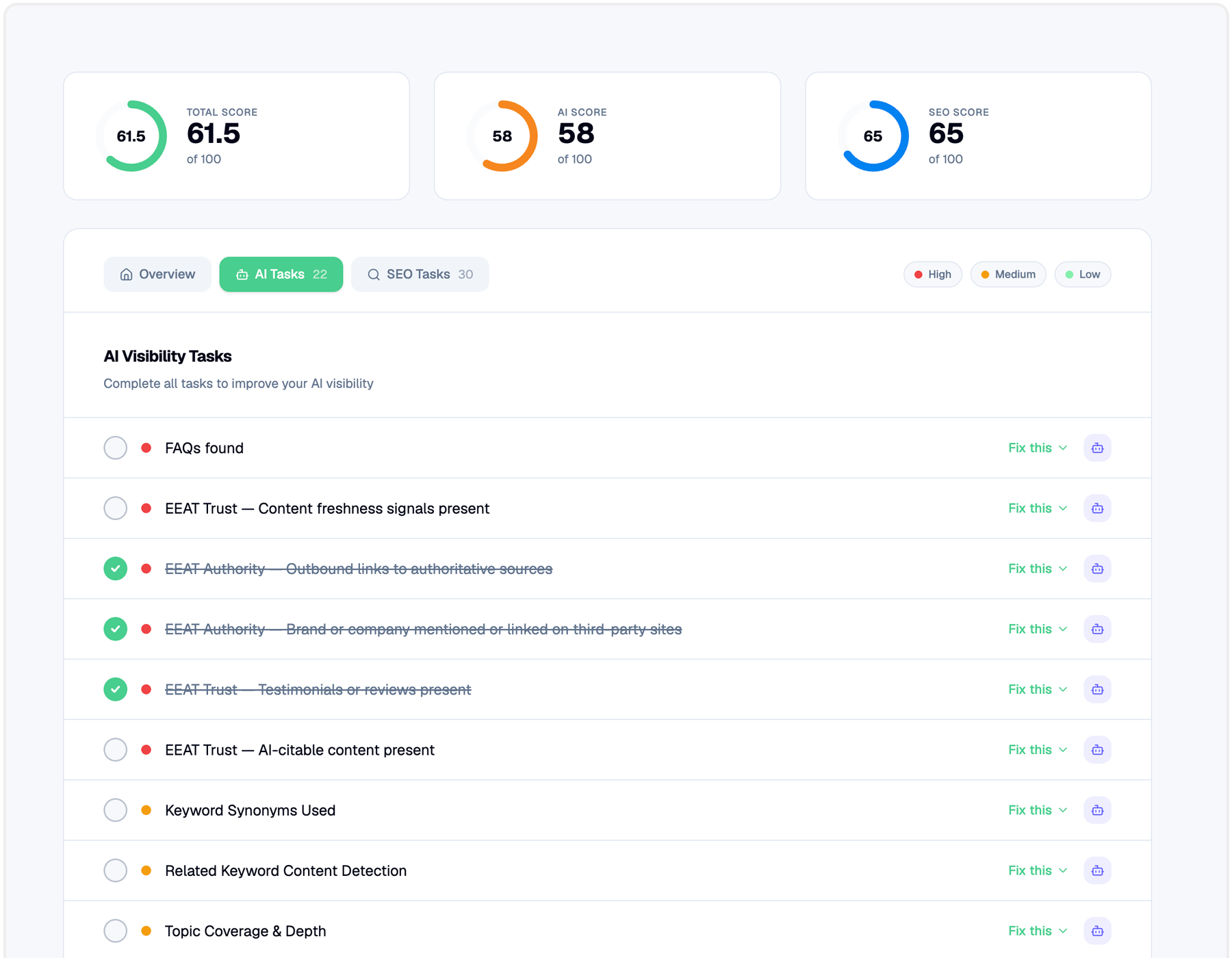 free-ai-website-audit-report-checklistl