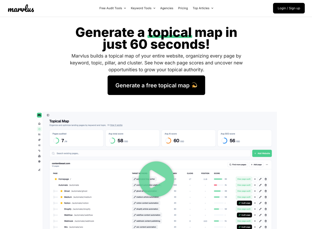 Free Topical Map Generator