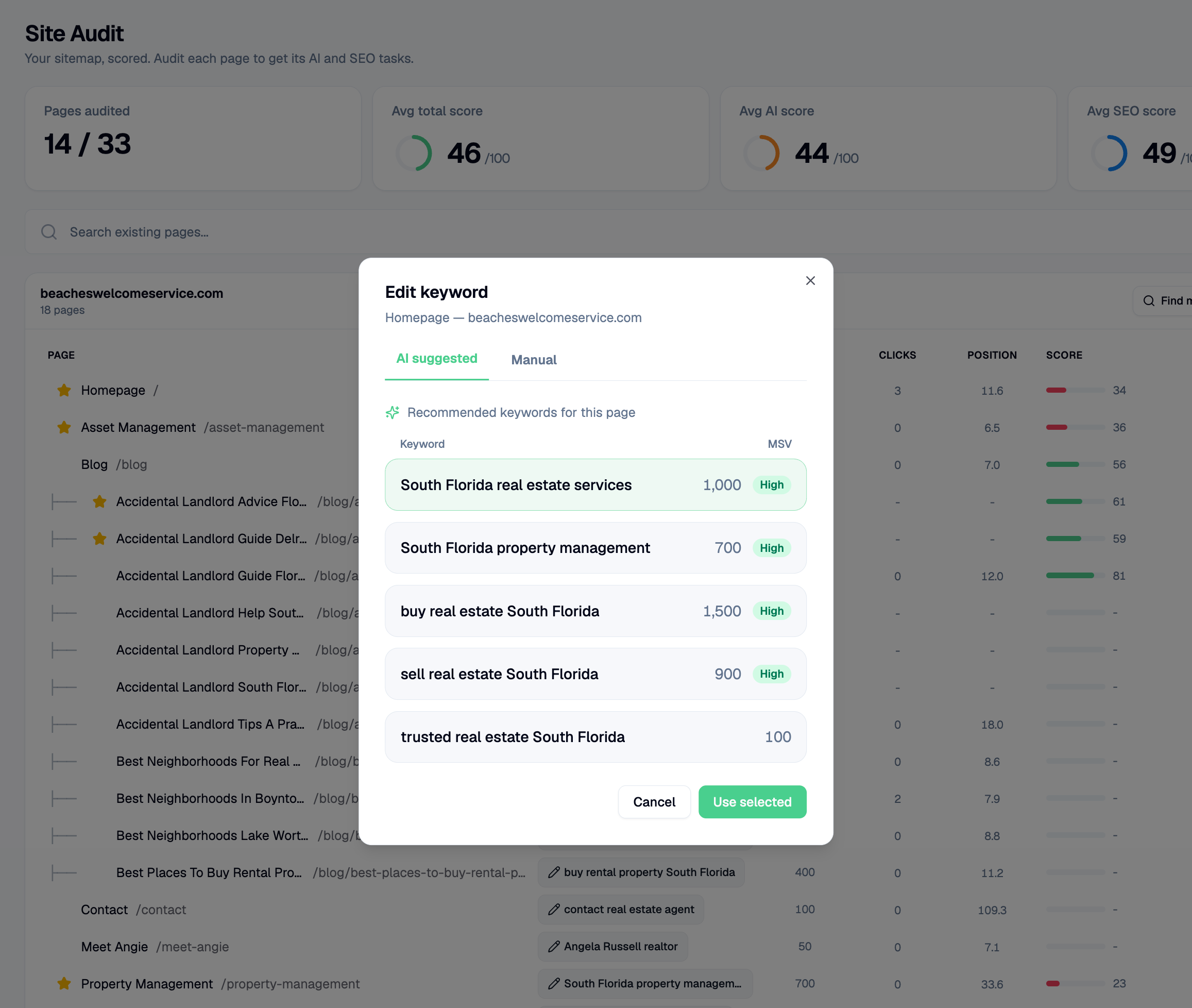 topical map keyword research